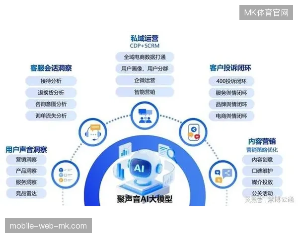 体育赛事直播运营逻辑从单纯信号分发转型为全链路资产协同管理 体育赛事直播运营逻辑从单纯信号分发转型为全链路资产协同管理